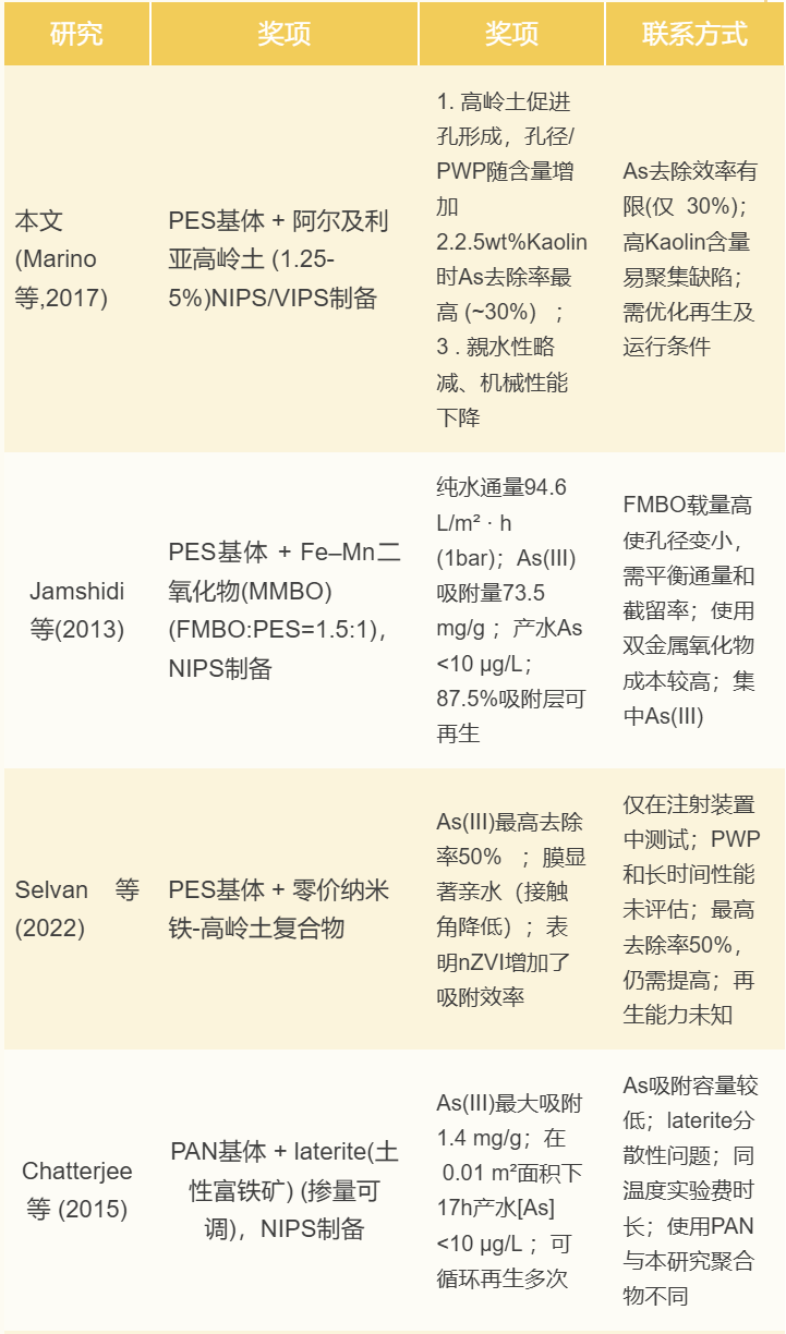 1779954276微信图片_2026-05-28_153145_894.png 微信图片_2026-05-28_153145_894.png