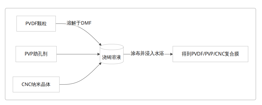 1786329922微信图片_2026-08-10_095759_484.png 微信图片_2026-08-10_095759_484.png