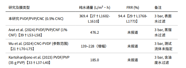 1786330193微信图片_2026-08-10_095847_634.png 微信图片_2026-08-10_095847_634.png